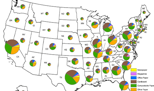 News Release: NREL Research Quantifies Losses From Cardboard, Paper Waste