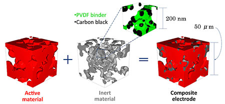 Graphic of caebat.