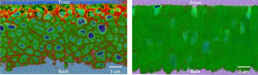 NREL, First Solar Collaboration Improves Thin-Film Solar Cells