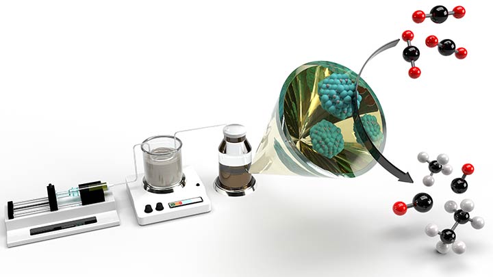 Diagram depicting red and black carbon dioxide molecules turning into black and white hydrocarbons after interacting with the nanoparticles suspended in fluid.