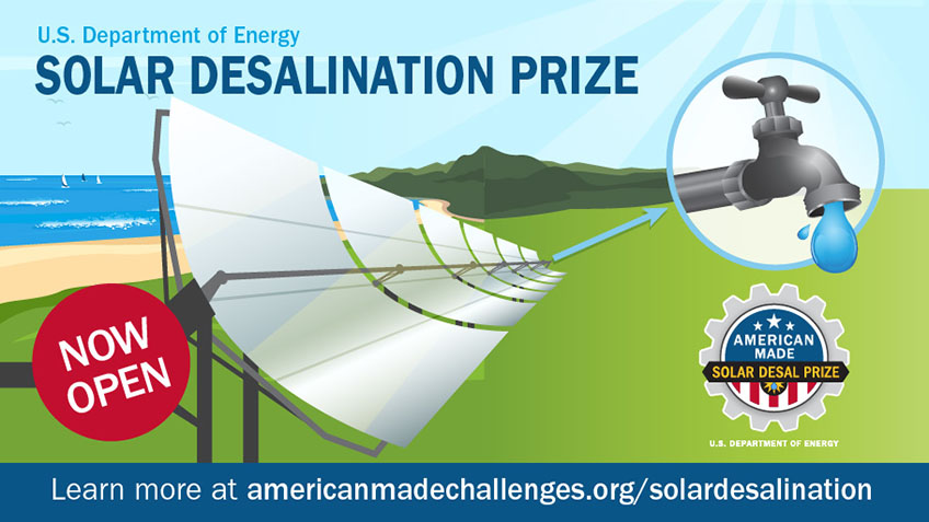 A landscape graphic showing a an ocean beach, water faucet, and solar mirrors with the words "Solar Desalination Prize: Now Open"