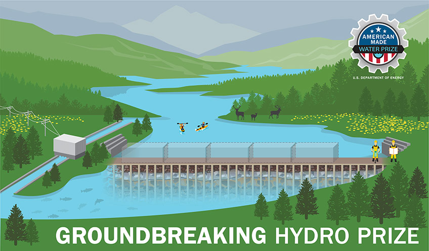 Illustration of river with American Made Water Prize logo and "Groundbreaking Hydro Prize" in text.