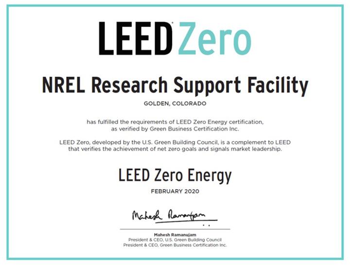 LEED Zero Energy certificate