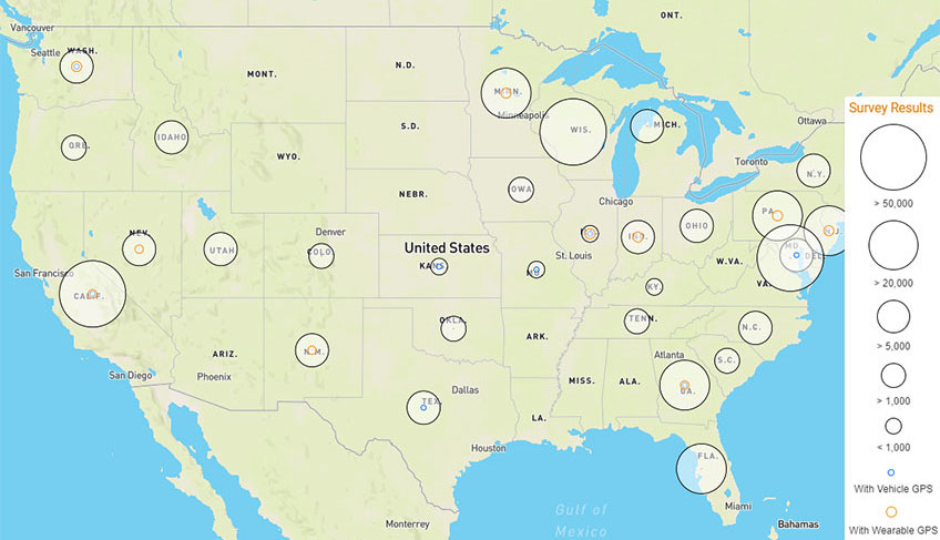 The TSDC includes about 150 data sets from travel surveys and studies conducted across the nation.