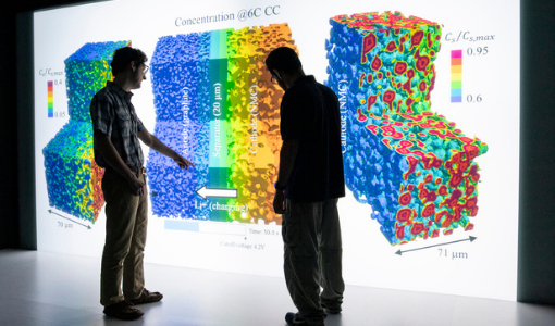 Microstructure Analysis ToolBox Changes the Game for Heterogeneous Material Modeling