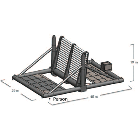 Ocillating surge flap illustration.