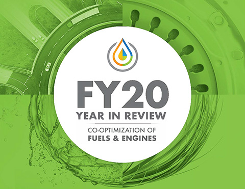 The cover of the Co-Optima FY20 Year in Review report.