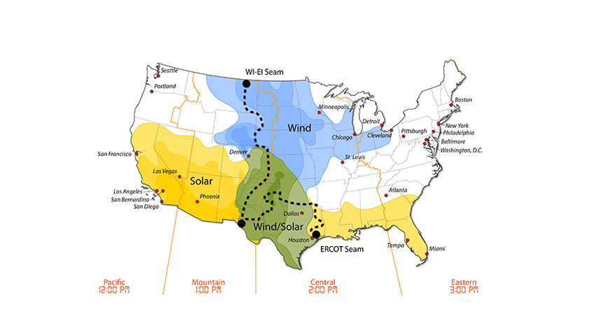 Map of United States overlain with swaths of color showing regions of renewable energy sources (wind in the Midwest, wind/solar in Texas and slightly north of it, and solar across most of the South from east to west).