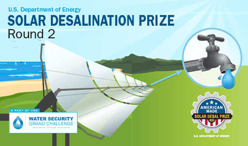 Solar Desalination Prize Round 2 Seeks Innovative Desalination Technologies Combined With Storage