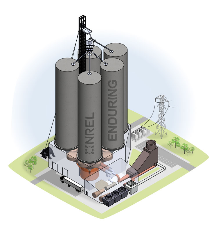 Graphic of power plant.