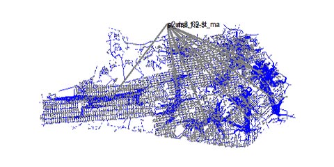 A simplified power distribution models