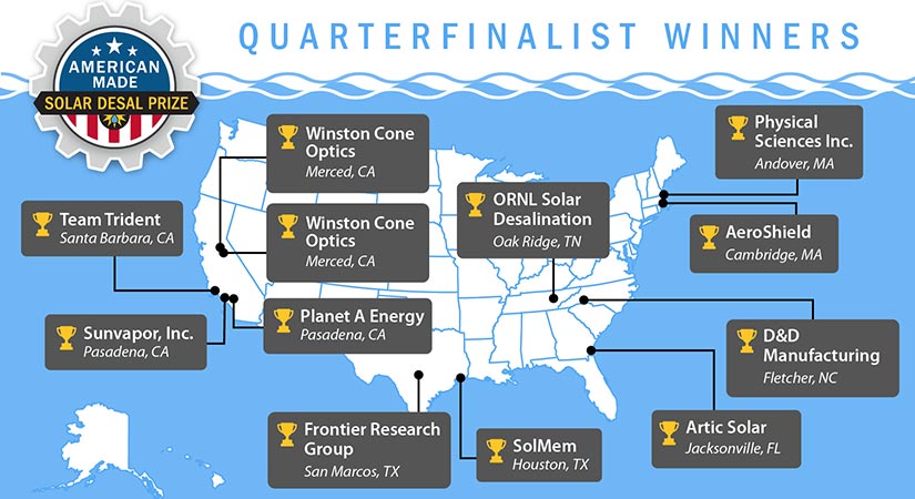 A graphic of the United States showing locations for the quarterfinalist winners for the Solar Desal Prize