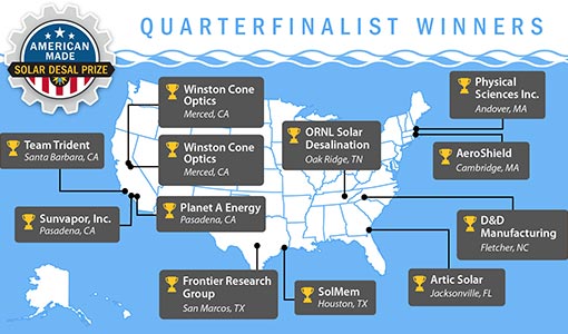 Solar Desalination Prize Round 2 Quarterfinalists Get To Work Building Teams