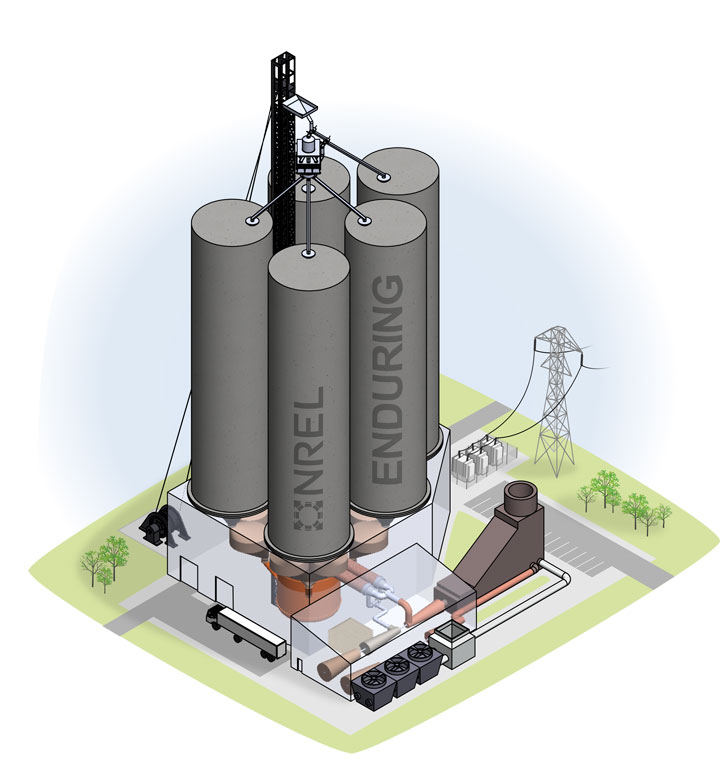 Graphic of a power plant.