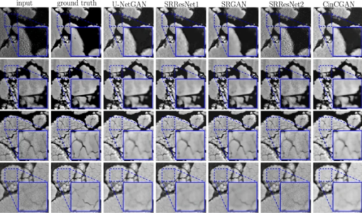 Expanded Nanoscale Imaging Lends a Clearer Vision for the Future of Batteries