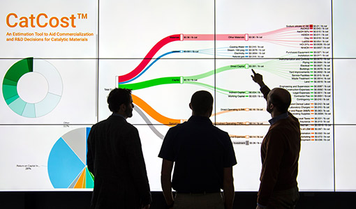 CatCost Online Tool Offers Insight Into Catalyst Manufacturing Cost and Environmental Impact