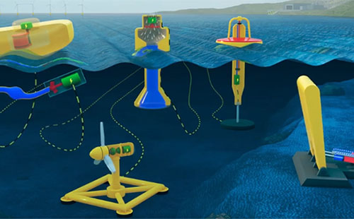 Ocean Energy? River Power? There Is a Toolkit for That