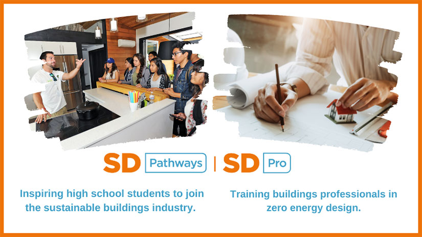 Graphic with two pictures with jagged edges, one of students visiting a Solar Decathlon house and one of an architect drafting. Text reads: “SD Pathways – Inspiring high school students to join the sustainable buildings industry” and “SD Pro – Training buildings professionals in zero energy design.”