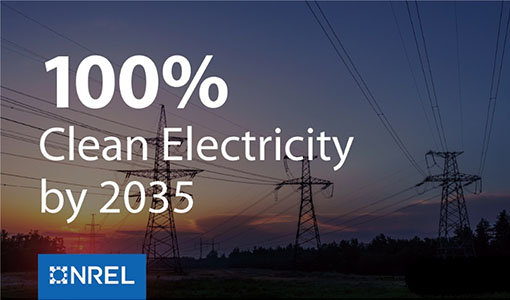 Exploring the Big Challenge Ahead: Insights on the Path to a Net-Zero Power Sector by 2035
