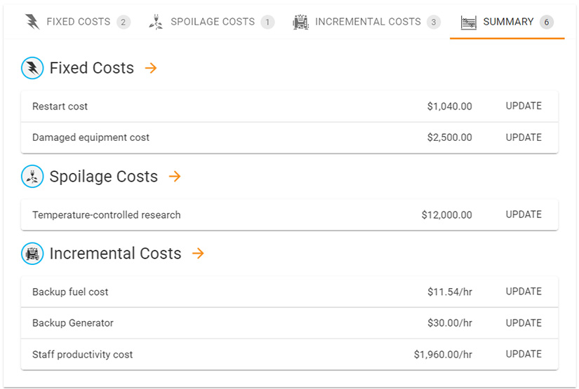 Screenshot shows a summary of outage costs from the Customer Damage Function Calculator.