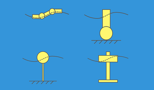 A labeled graphic of an attenuator that looks like a caterpillar on a wave, an oscillating surge that looks like a stick poking out of the ocean and attached to a ball stuck to the seafloor, a point absorber (single-body) and a two-body point absorber.