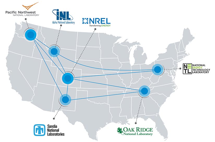 A map of the United States showing the locations of several connected laboratories