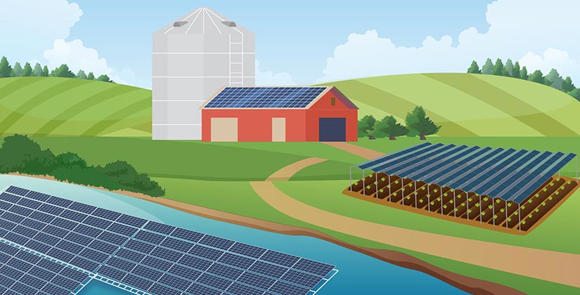 An illustration of a farm using renewable energy resources.