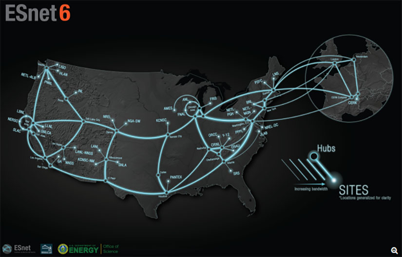 A screenshot of the ESnet map.