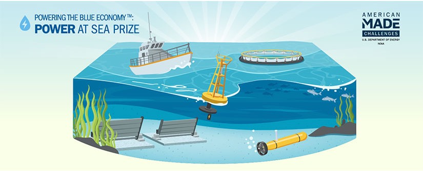 Illustration of boats on ocean with text overlayed that reads: Powering the Blue Economy: Power at Sea Prize and American Made Challenges, U.S. Department of Energy NOAA
