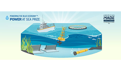 Accelerating Power at Sea for a Thriving Blue Economy