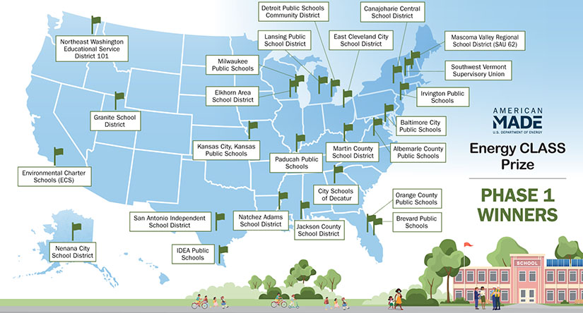 An illustrated map of the United States with flagged locations of the winners, with an illustrated schoolhouse at the bottom. Overlaid are the words American-Made Energy CLASS Prize Phase 1 Winners.