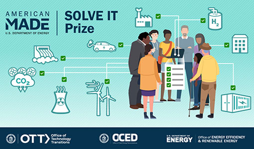 Local Clean Energy Projects Get a Boost Through New SOLVE IT Prize