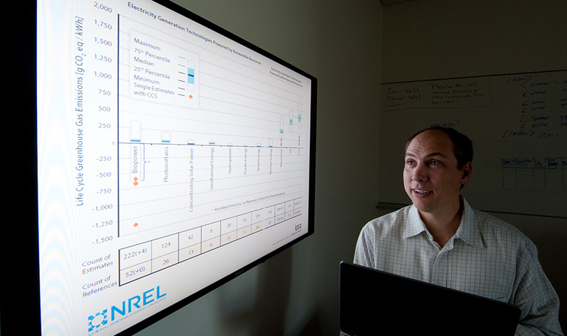 NREL researcher Garvin Heath standing in front of a screen depicting life cycle assessment data.