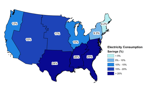 A map showing the electricity savings possible from the analysis, with savings across nearly the entire country but especially pronounced in the south and southeast.