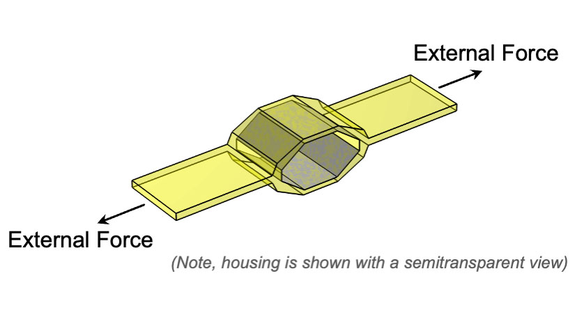One hexDEEC energy generator with "External Force" pointing away from the ends of the two arms