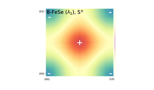Bright starlike image depicting the superconducting gap potential in FeSe.