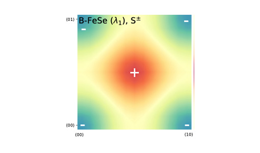 Materials Science Software Enables High-Fidelity Answers to Basic Principles Questions