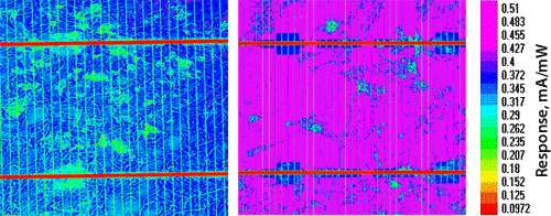 PVScan light beam induced current images showing impact of defects on photoresponse.