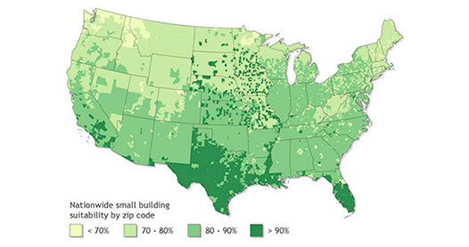 A map of the United States is color-coded by zip code to show nationwide suitability of small buildings for solar power. The greatest potential, above 90% can be found in south Florida and much of Texas. There is significant variation, but potential is generally less in more northern states, with less than 70% potential in parts of northern Washington, Idaho, Montana, and Minnesota.