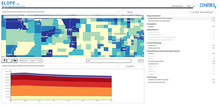 Screenshot of the SLOPE tool with a map showing modeled electricity and natural gas consumption in U.S. counties.