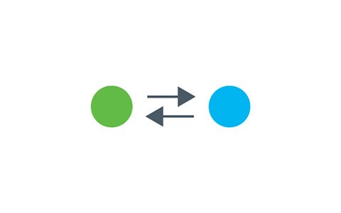 Two dots connected by two arrows pointing toward the other