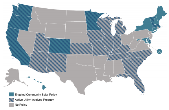 Map of states with community solar programs.