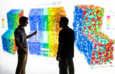 Two men stand in front of colorful graphics generated with microstructure models.