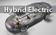 Hybrid Electric Vehicles