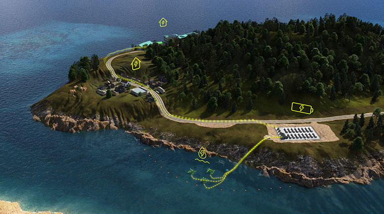 A computer visual of an island overlain with icons of energy flow from water to batteries to houses.
